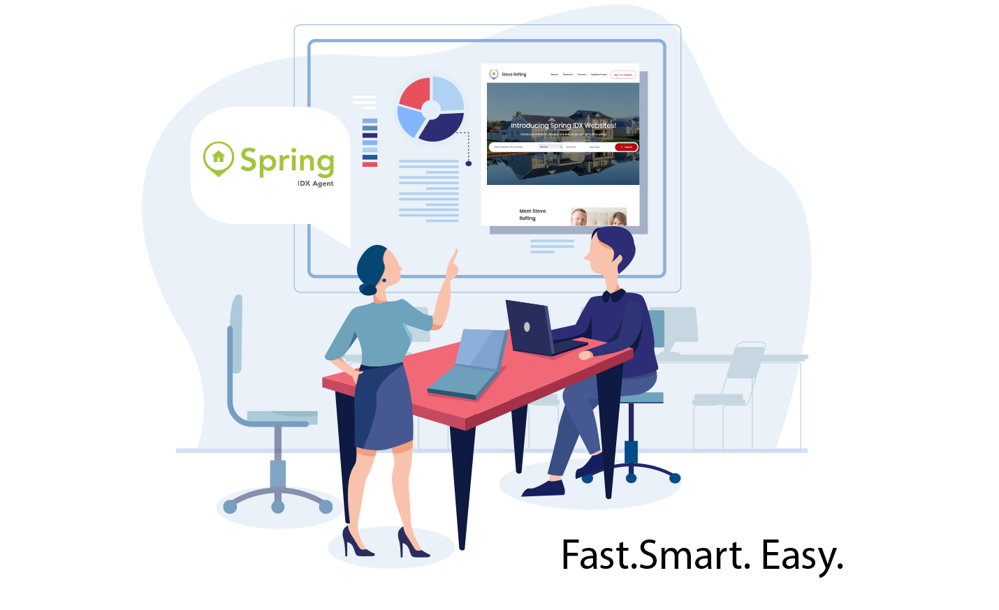 fast smart easy real estate idx
